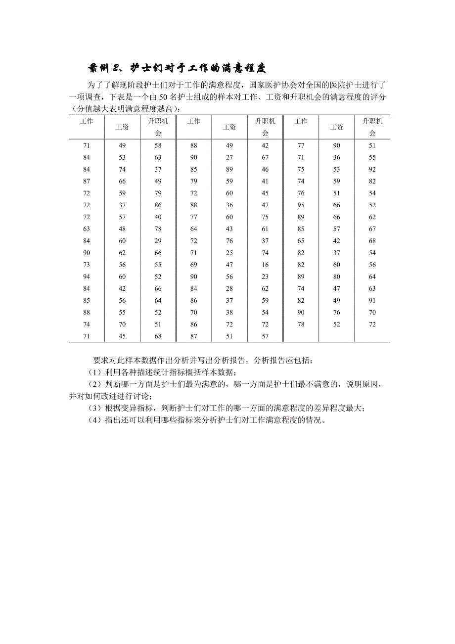 案例2、护士们对于工作的满意程度_第1页