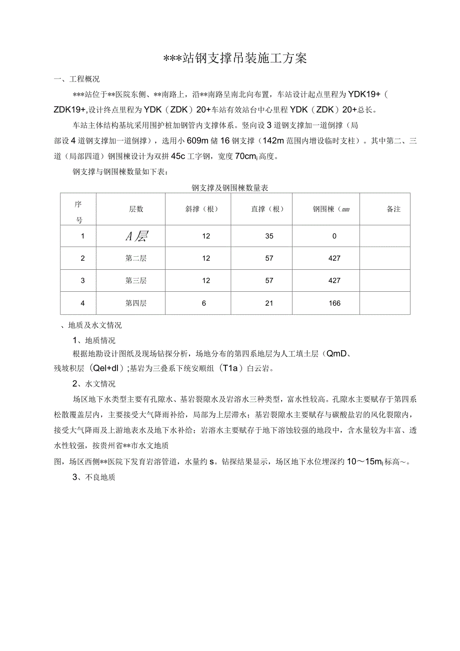 钢支撑吊装方案_第2页