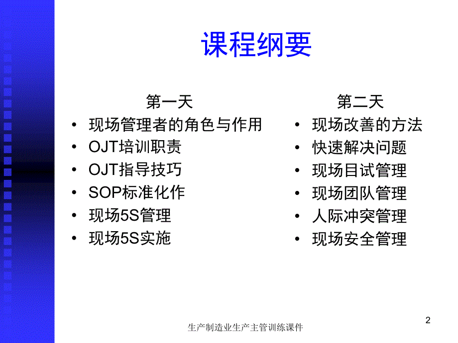 生产制造业生产主管训练课件_第2页