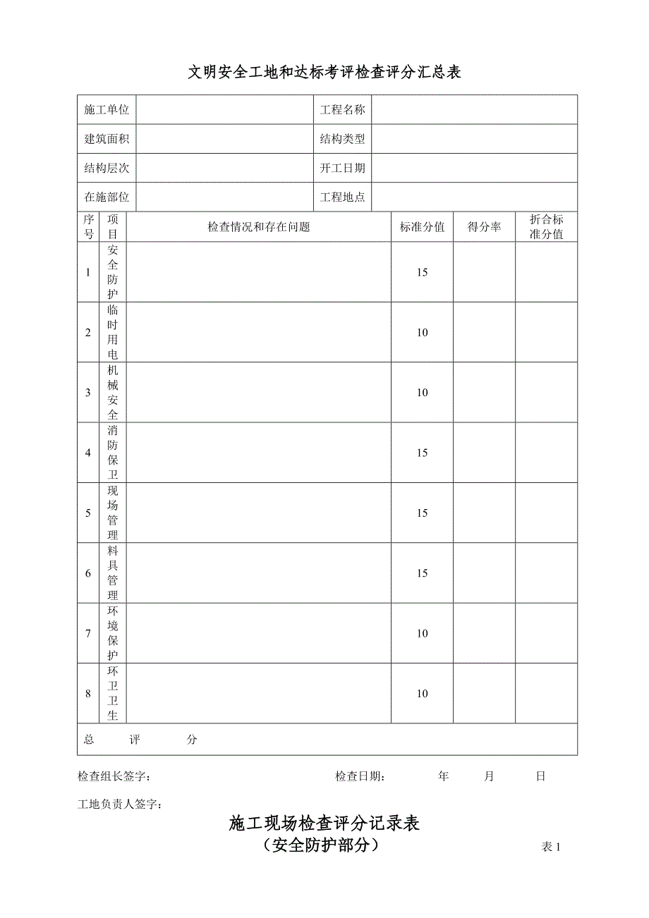 安全管理制度及安全工地检查表_第2页