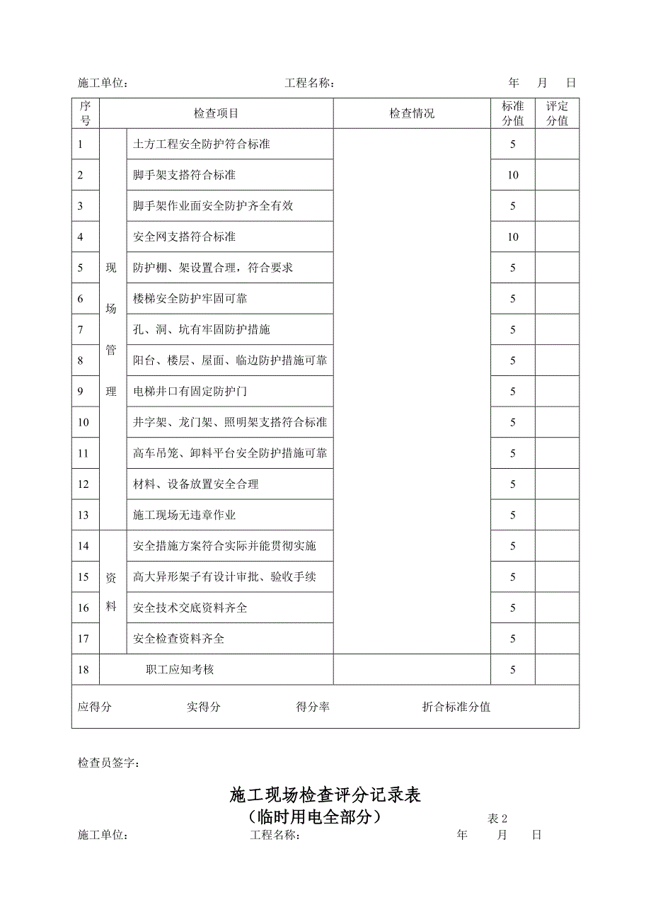 安全管理制度及安全工地检查表_第3页