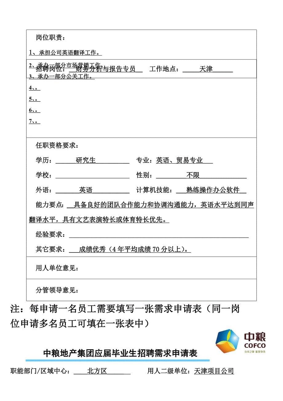 中粮地产集团应届毕业生招聘需求申请表.doc_第5页