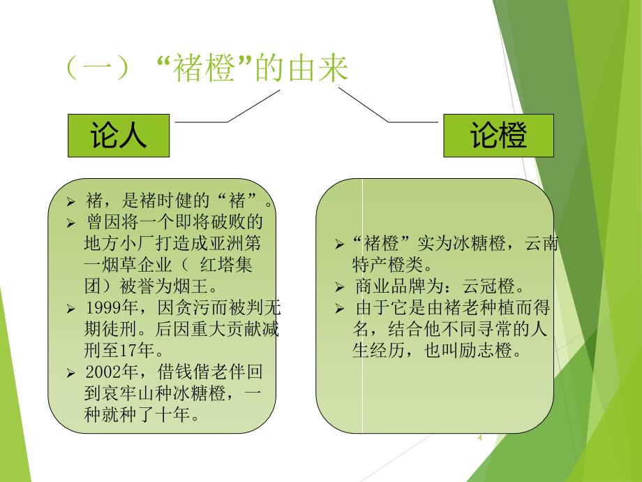 营销案例分析：褚橙_第4页