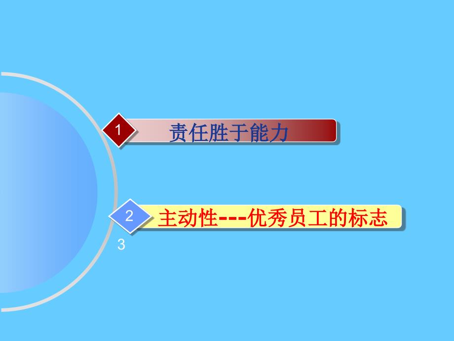 新员工培训职业基本素养_第2页