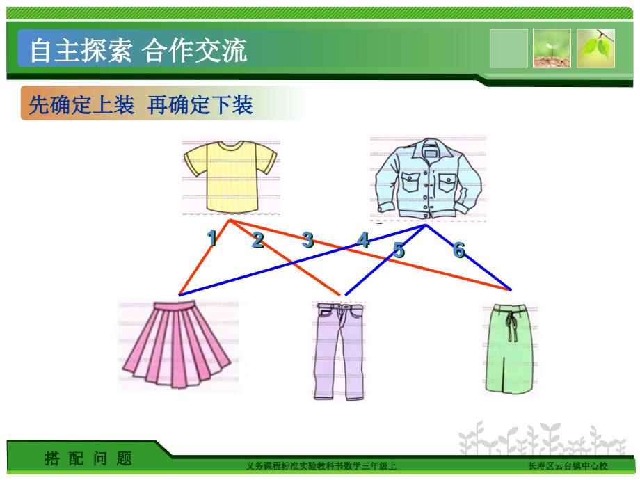 人教版三年级数学上解决问题搭配问题_第4页