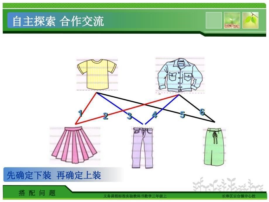 人教版三年级数学上解决问题搭配问题_第5页