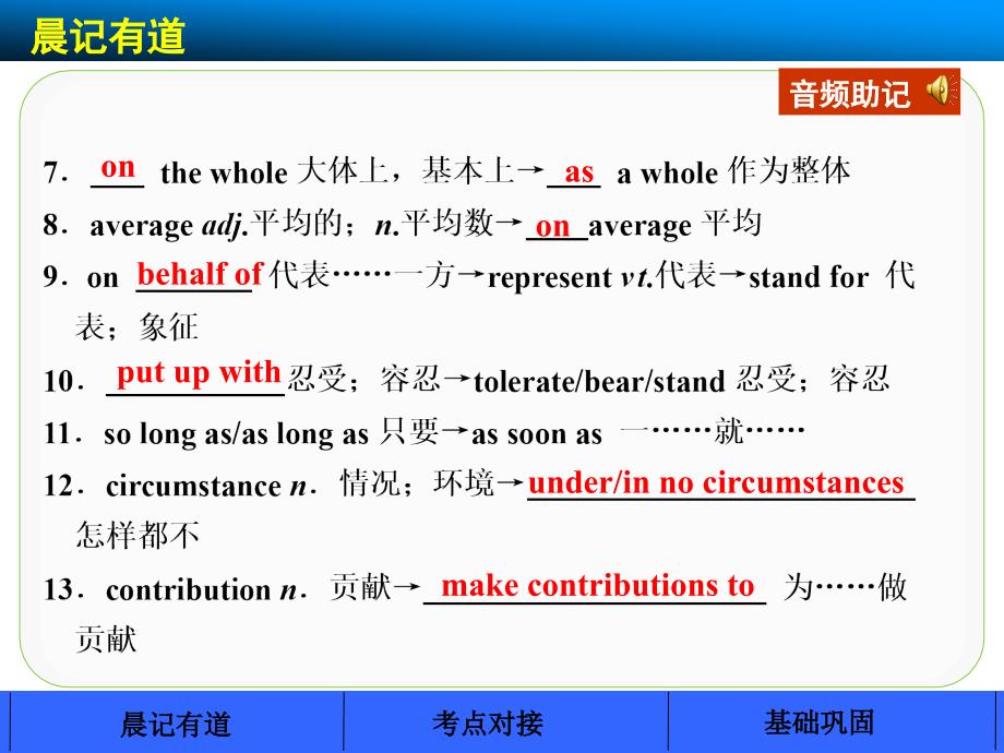 高三英语人教版大一轮复习讲义课件Book6Unit4Globalwarming_第3页