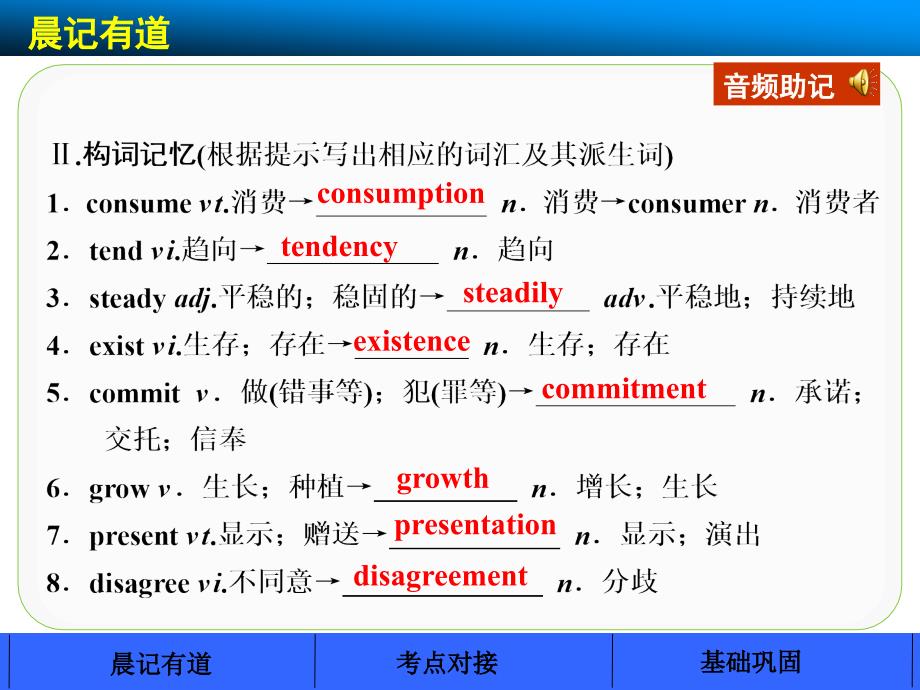 高三英语人教版大一轮复习讲义课件Book6Unit4Globalwarming_第4页