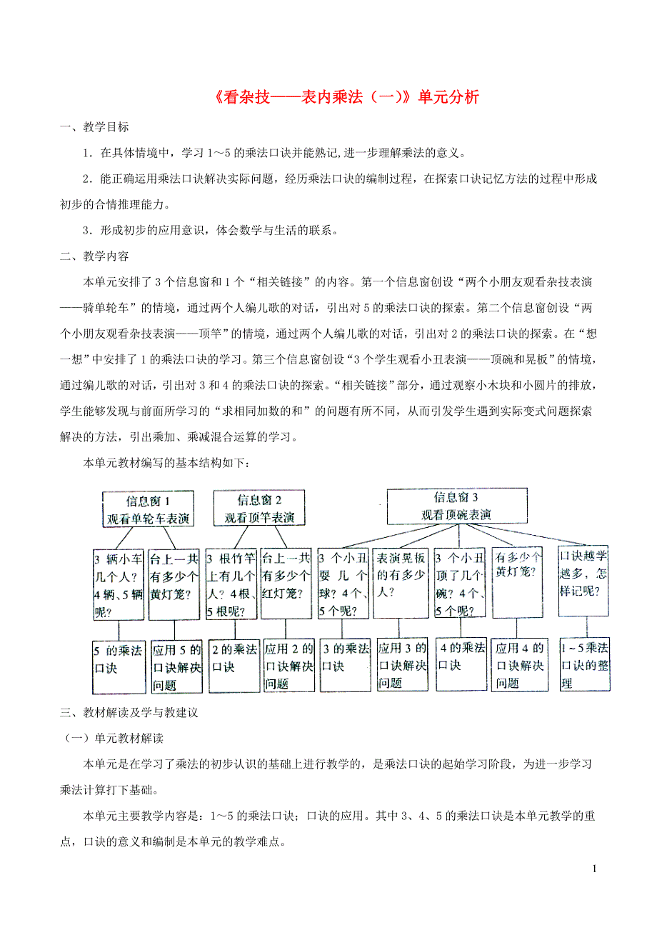 二年级数学上册二看杂技表内乘法一单元分析青岛版六三制_第1页