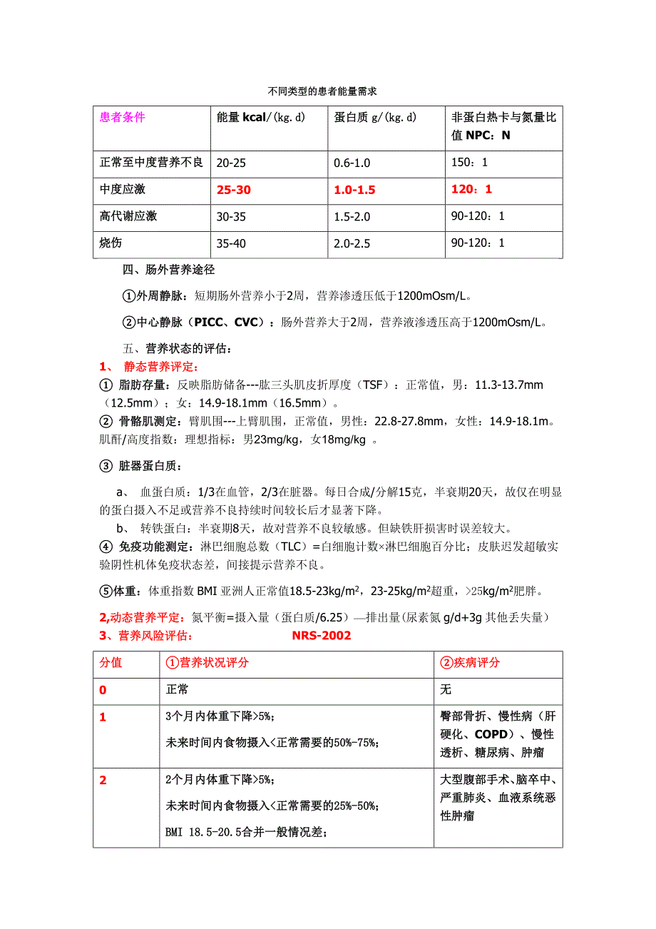 肠外营养补液.doc_第3页