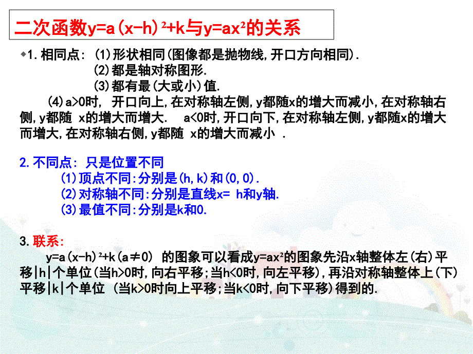 二次函数yaxh2k的图象和性质_第4页