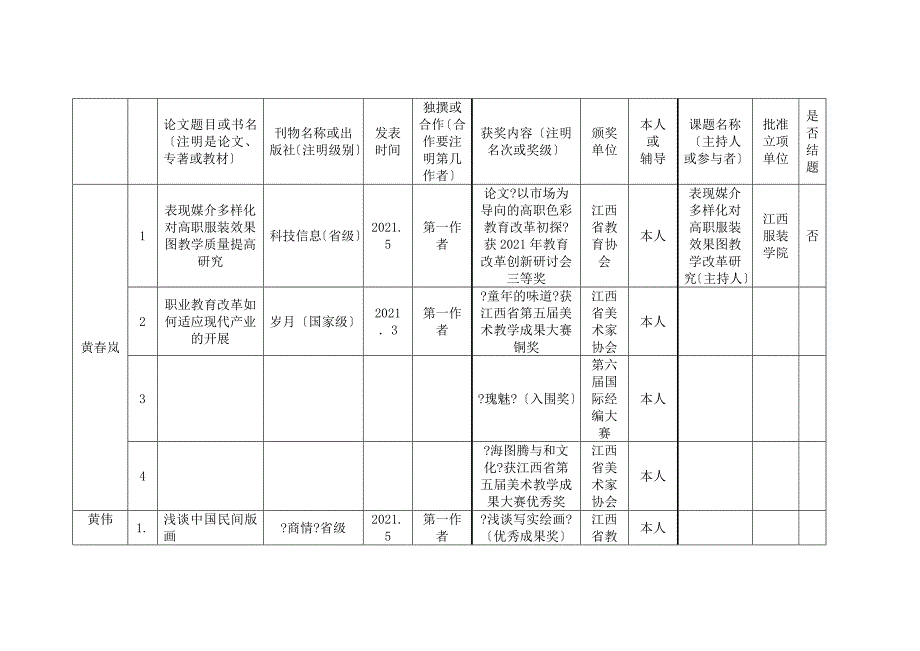 学年上半年工作小结_第3页