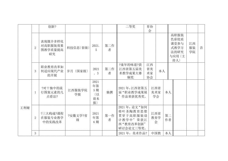 学年上半年工作小结_第5页