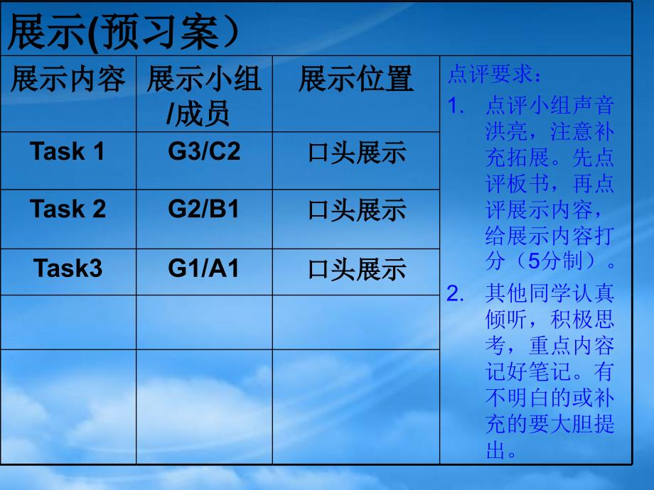 广东省惠州市高二英语Unit5FirstAidUsinglanguage课件_第3页