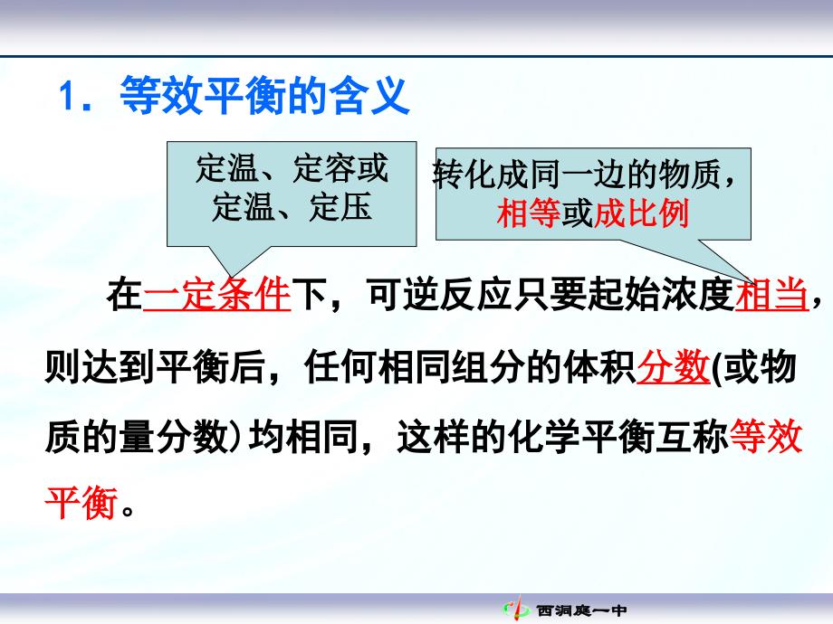 等效平衡与转化率PPT_第2页