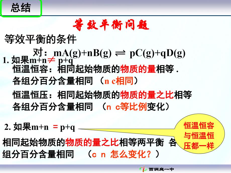 等效平衡与转化率PPT_第3页