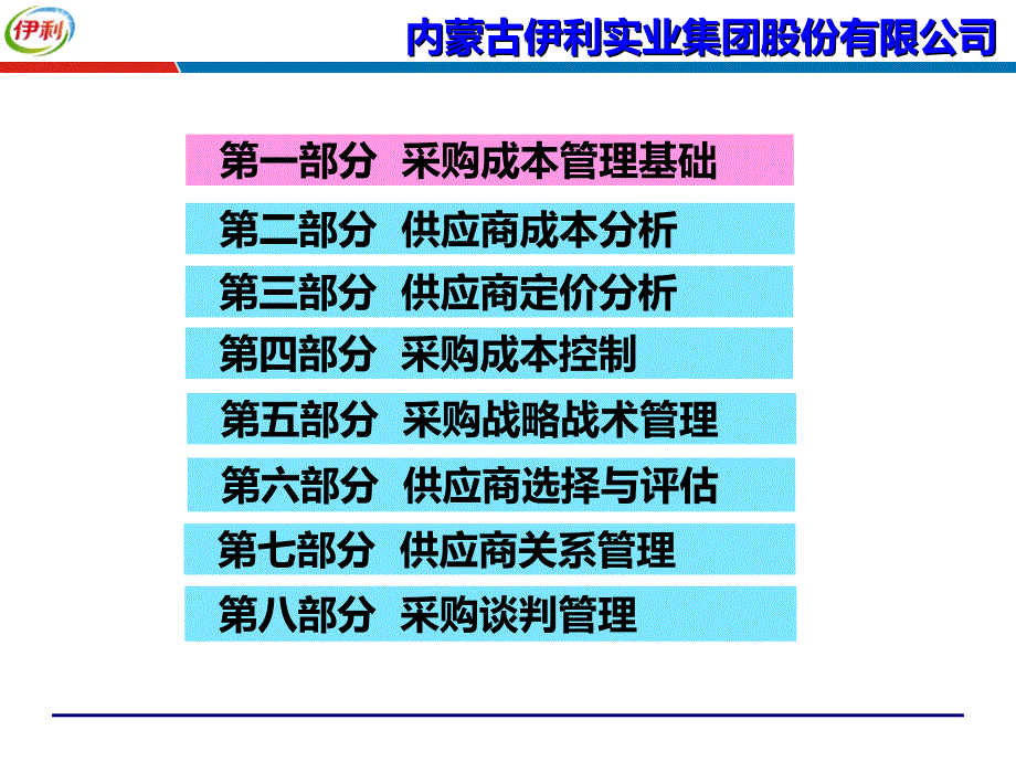 价格分析与采购成本控制伊利集团供应链培训讲师吴诚老师课件_第3页