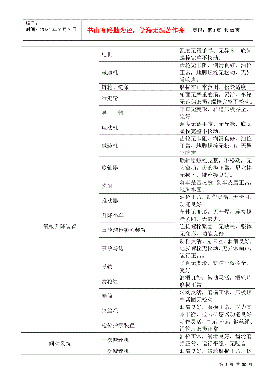 机修各岗位交接班改进细则1_第3页