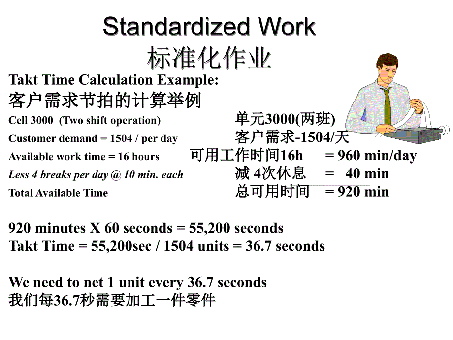 标准化工作定义ppt可编辑修改课件_第4页