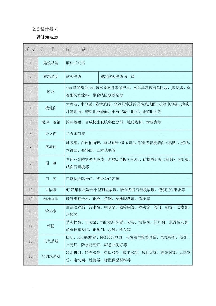 1、技术管理策划_第5页