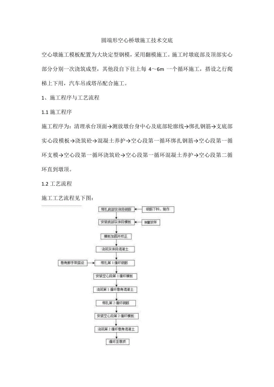 圆端形空心桥墩施工技术交底_第1页