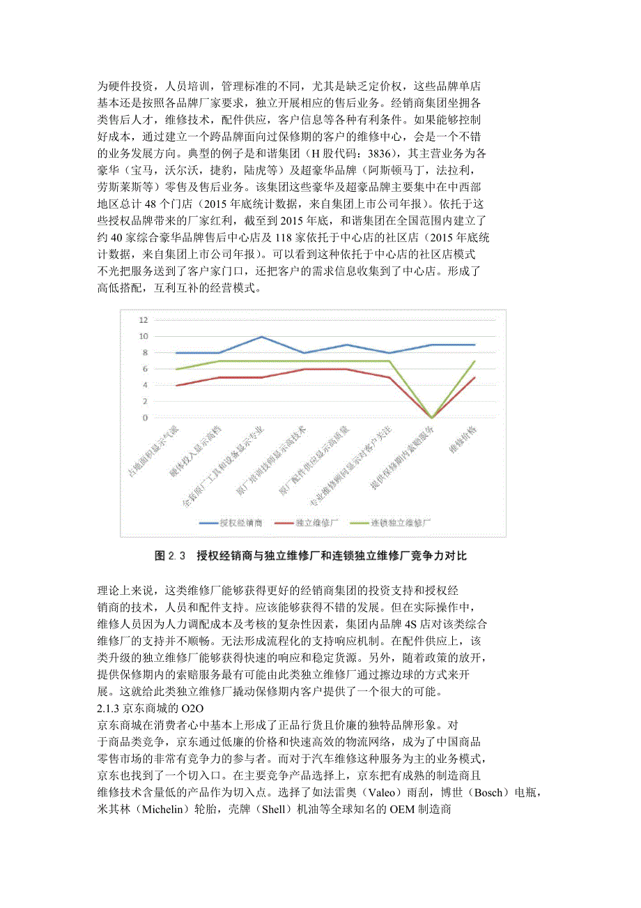 宝马（中国）汽车贸易有限公司售后营销策略_第3页