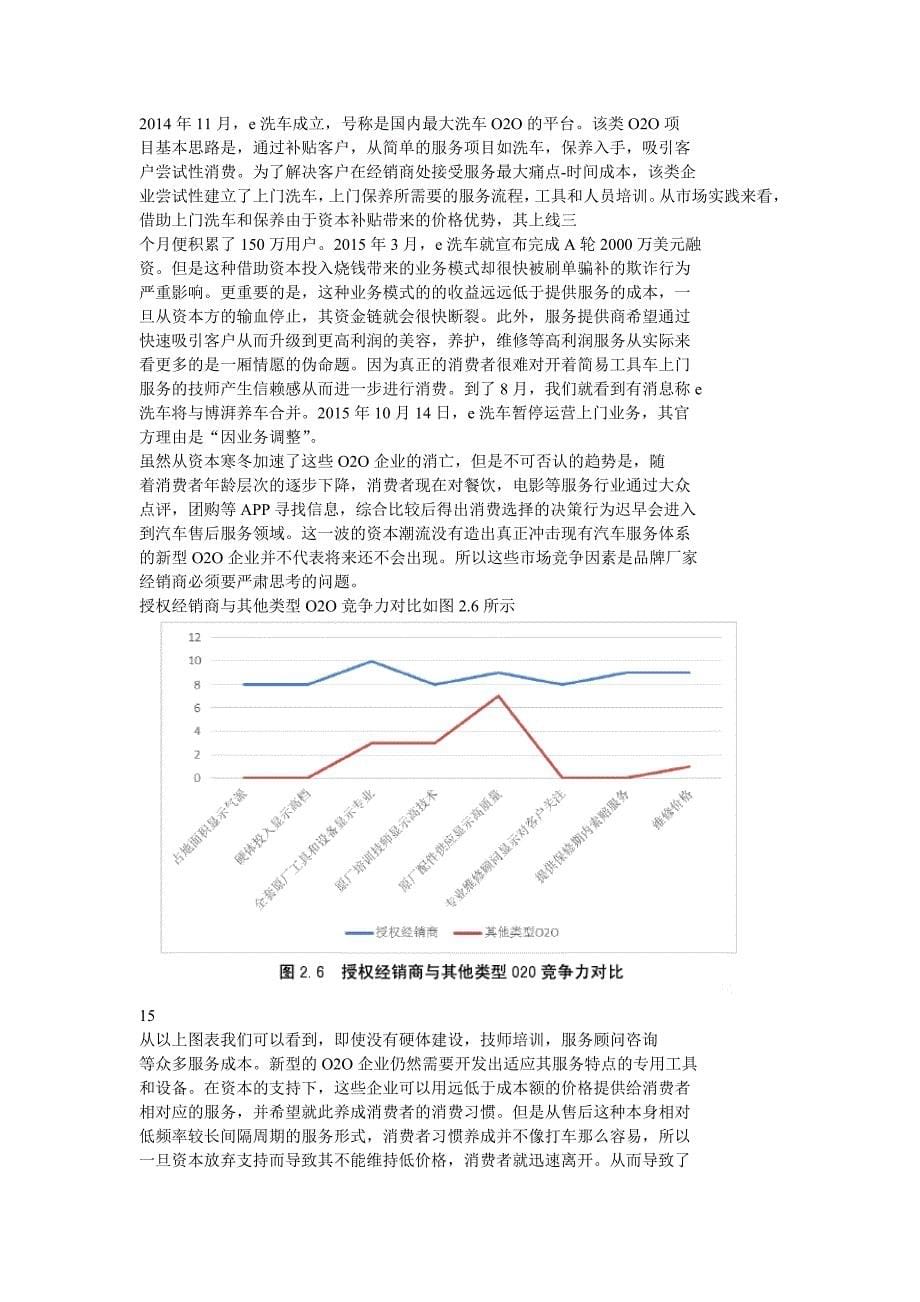 宝马（中国）汽车贸易有限公司售后营销策略_第5页