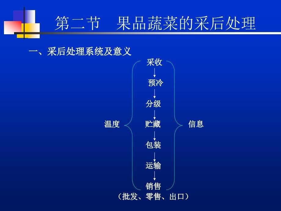 果品蔬菜贮藏运销学第四章但果品蔬菜的采收和采后处理_第5页