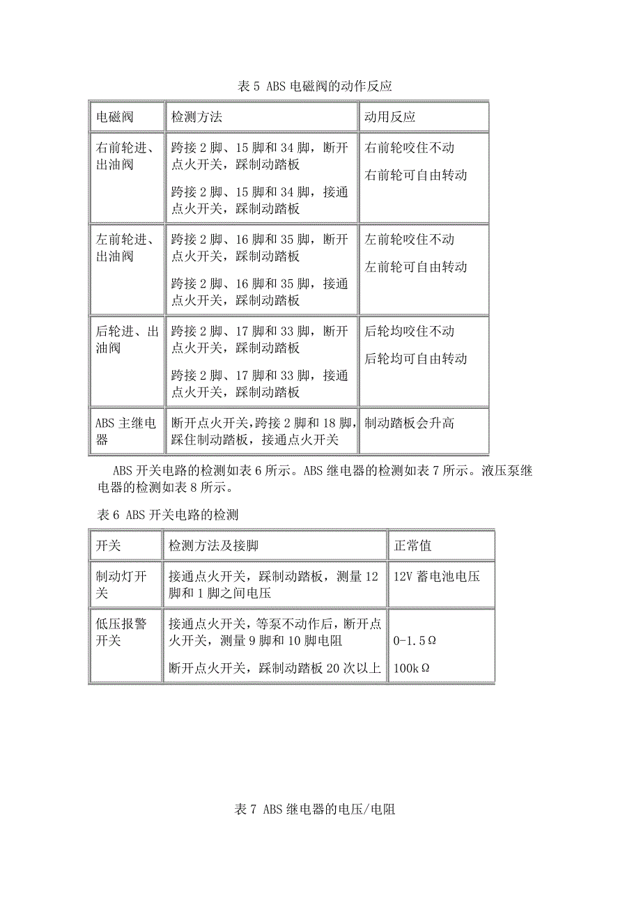 奥迪轿车ABS的电路检测与故障自诊断_第3页