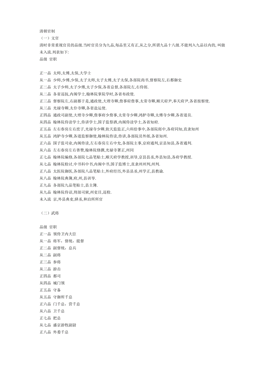 清朝官员制度_第1页