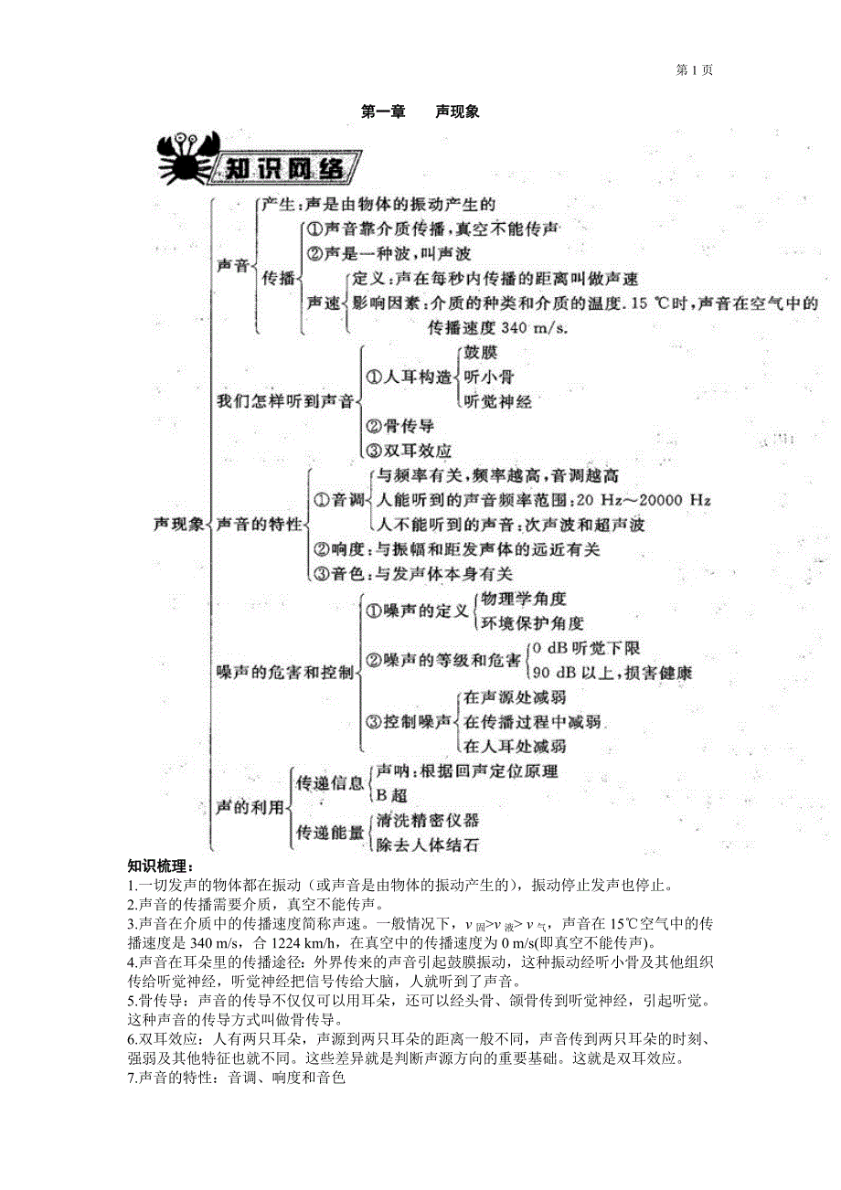 中考物理总复习资料_第1页