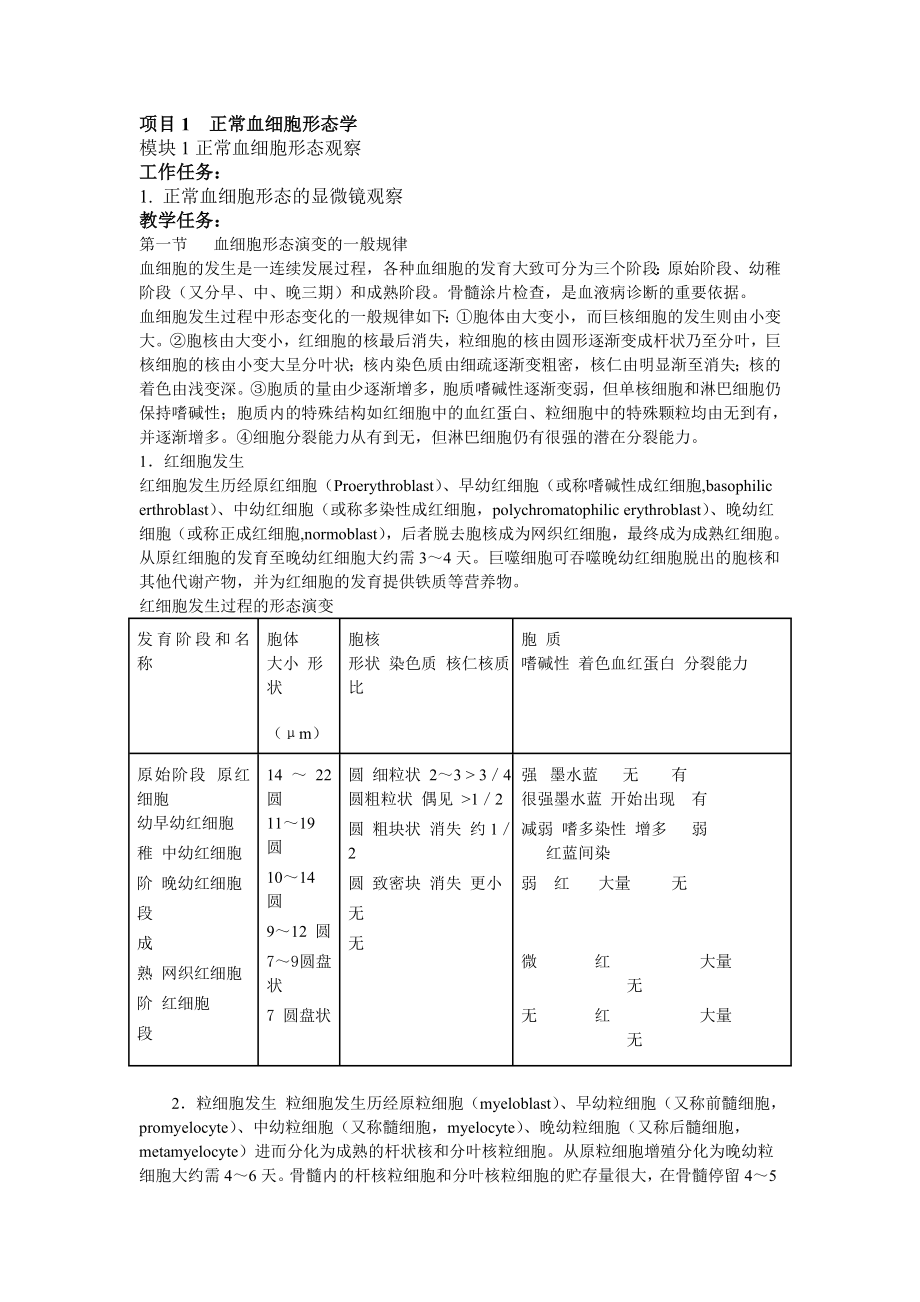 正常血细胞形态学_第1页