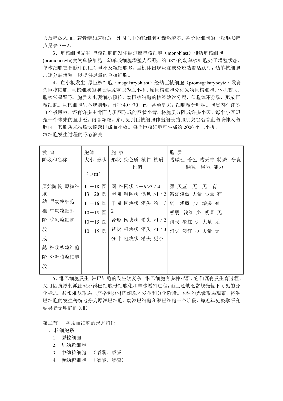 正常血细胞形态学_第2页