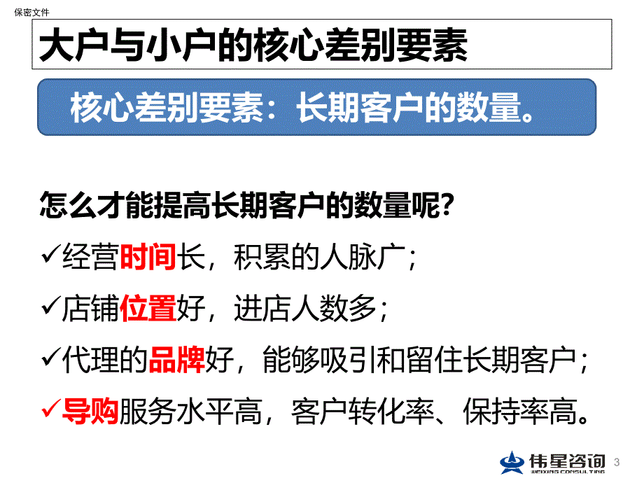 金牌导购技巧导购的32个关键时刻_第3页