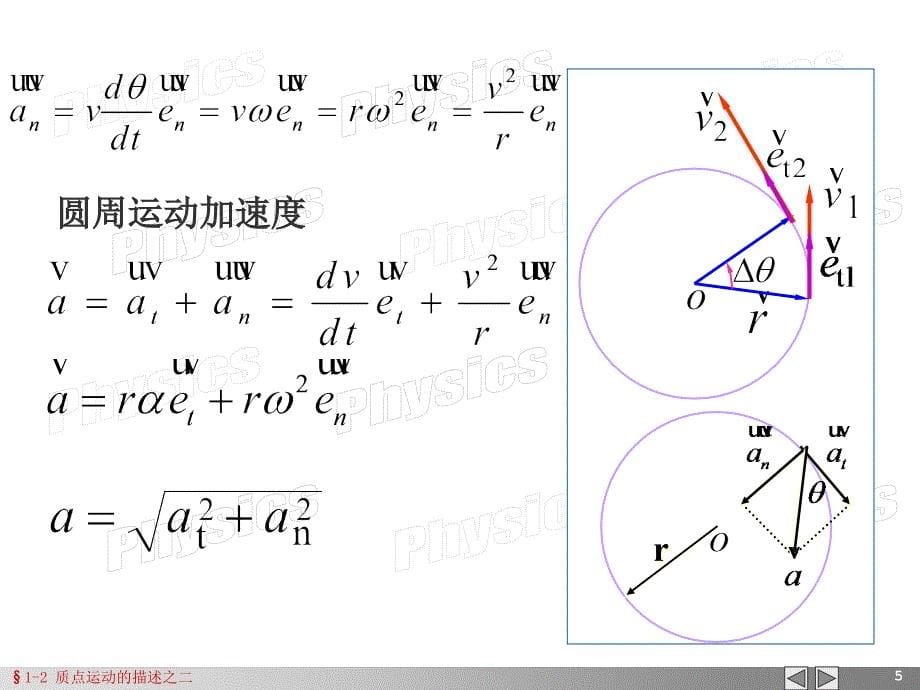 大学物理012质点运动的描述之二_第5页