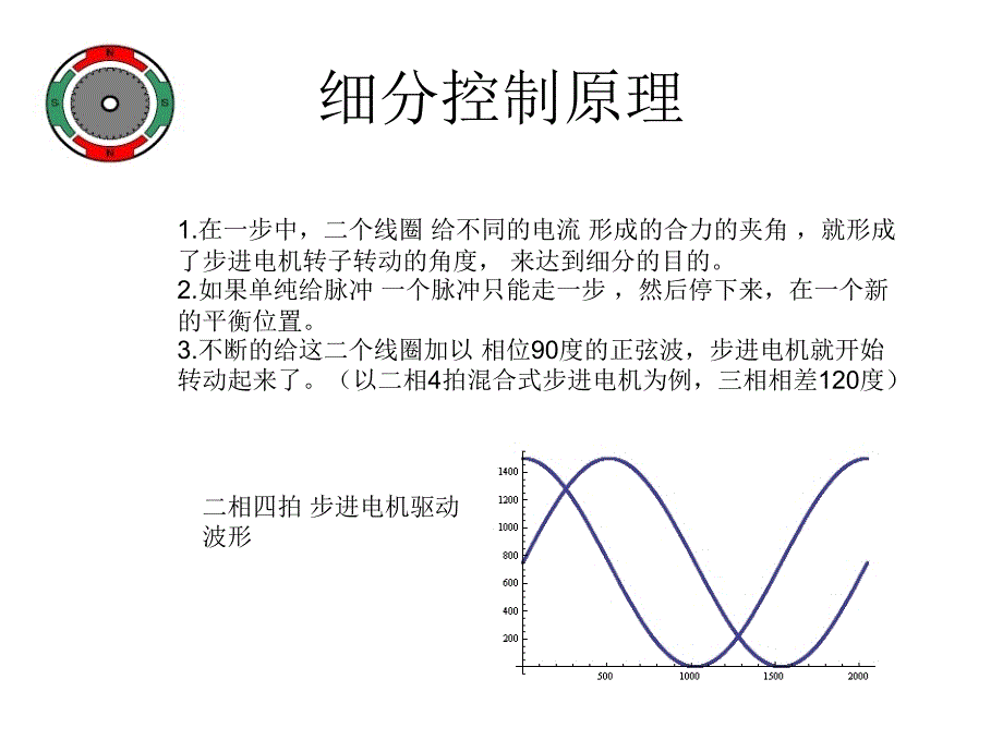 L6205开发板_步进电机控制入门讲解3.00_第4页