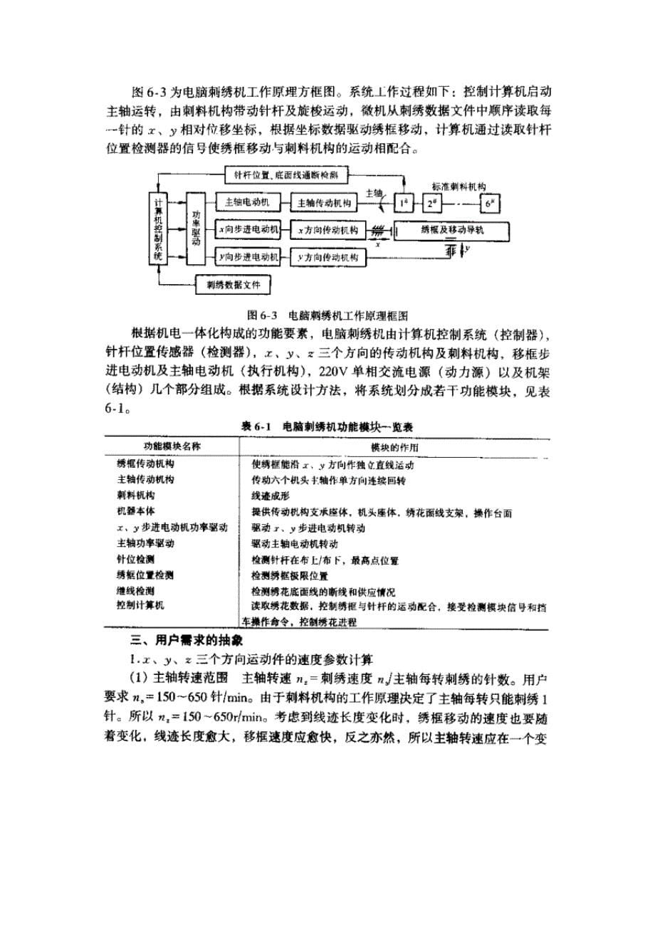 3940.电脑刺绣机的机电系统设计_第5页