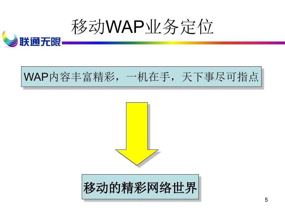 互动视界营销策划推广方案_第5页