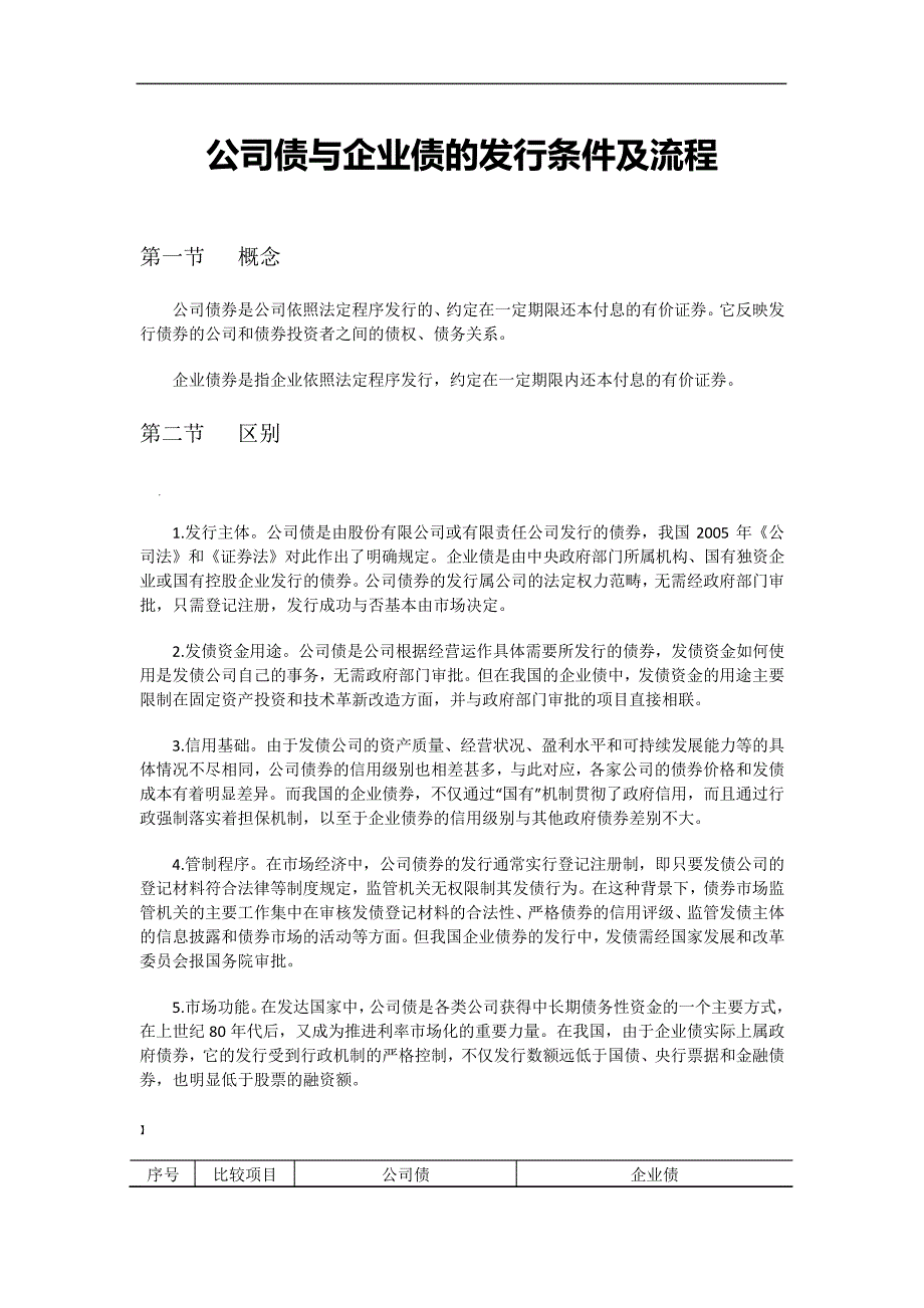 公司债与企业债的发行条件及流程_第1页