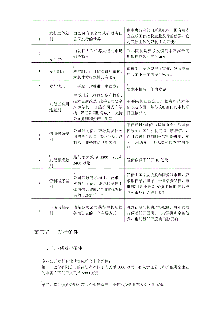 公司债与企业债的发行条件及流程_第2页