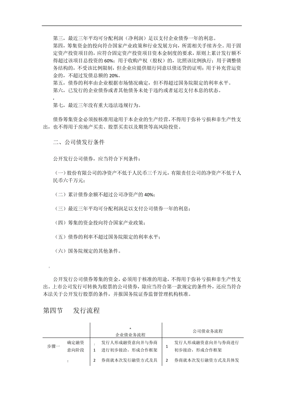 公司债与企业债的发行条件及流程_第3页