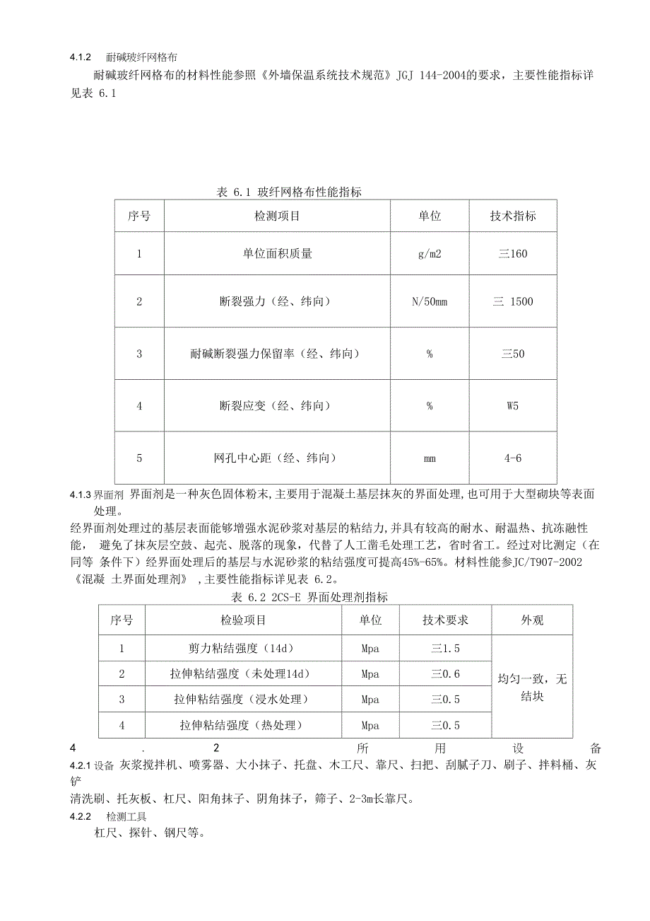 内墙抹灰网格布压光施工技术_第4页