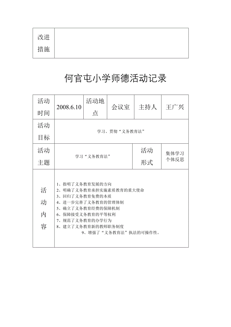 小学师德活动记录_第4页