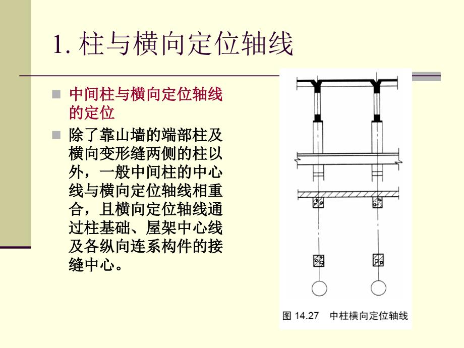 20第14章14.5单层厂房的定位轴线资料_第4页