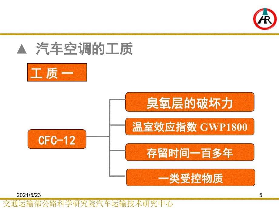 汽车空调制冷剂回收净化加注工艺规范JTT774解析_第5页