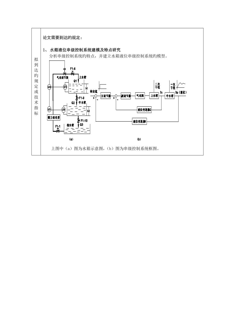 基于PLC和组态技术的水箱液位串级控制系统设计.doc_第4页