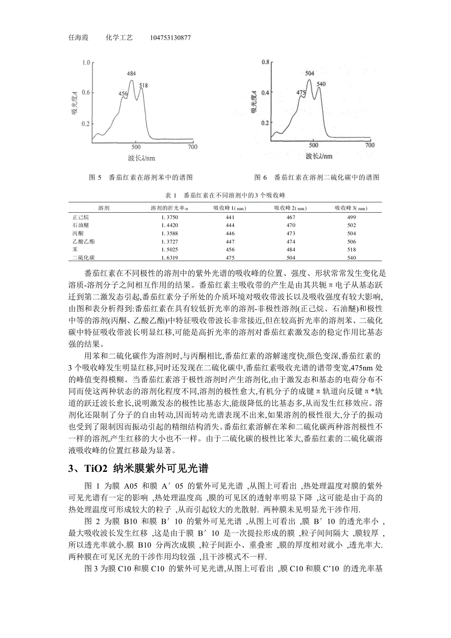 紫外可见光谱分析.doc_第2页