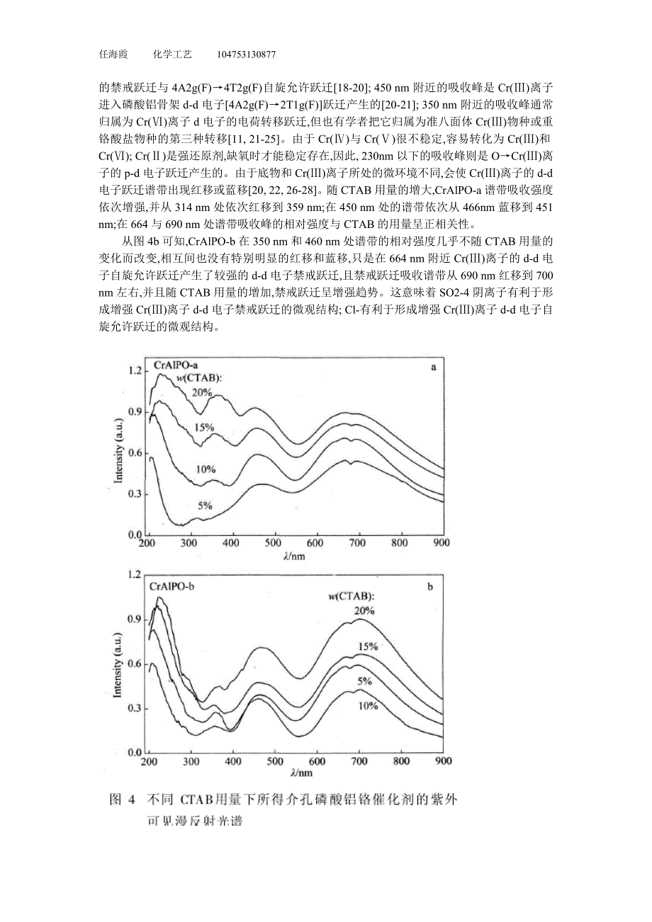 紫外可见光谱分析.doc_第4页