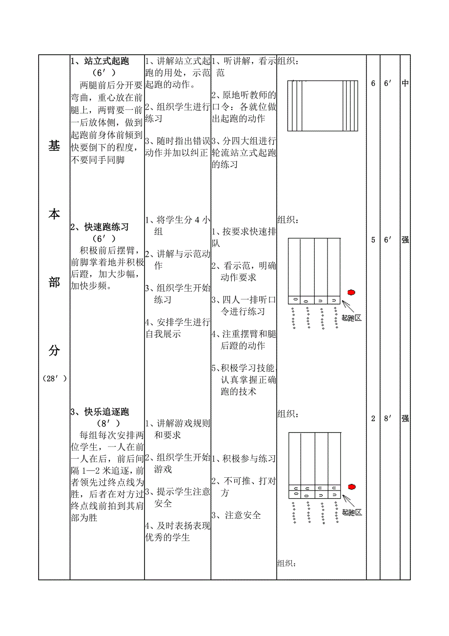 《快速跑》教学设计[19]_第3页