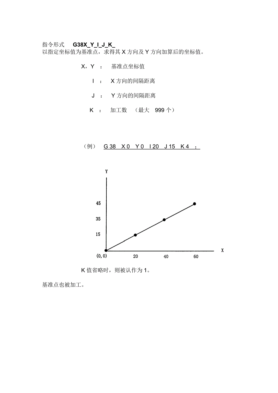 Brother机床G代码.doc_第5页